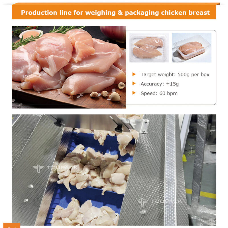 Labor-Saving Meat Portioning and Tray Filling Solution 60 BPM Screw Weigher System for Marinated Poultry and Beef